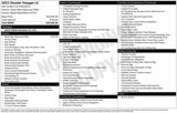 Used 2023 Chrysler Voyager LX image 4