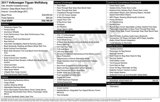 Used 2017 Volkswagen Tiguan Wolfsburg Edition image 2