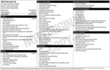 Used 2022 Kia Soul LX image 2