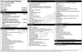 Used 2018 Jeep Renegade Trailhawk image 2