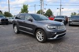 Used 2015 Jeep Grand Cherokee Summit w/ Platinum Series Group image 2