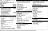 Used 2021 Jeep Grand Cherokee Laredo X image 3