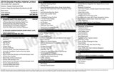 Used 2018 Chrysler Pacifica Limited w/ Advanced Safetytec Group image 3