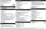 Certified 2023 Hyundai Venue Limited w/ Cargo Package image 6
