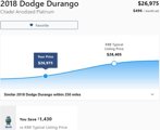Used 2018 Dodge Durango Citadel image 3