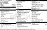 Used 2021 Volkswagen Jetta R-Line w/ R-Line Cold Weather Package image 3