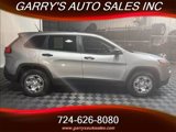 Used 2016 Jeep Cherokee Sport image 4