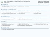 Used 2018 Jeep Grand Cherokee Limited image 2