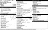 Used 2017 Jeep Wrangler Unlimited Sport w/ Quick Order Package 24S image 2