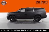 Used 2015 Chevrolet Suburban LTZ image 6