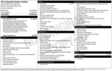 Used 2016 Hyundai Sonata Limited w/ Option Group 04 image 3
