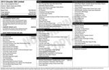 Used 2015 Chrysler 200 Limited w/ Convenience Group image 4