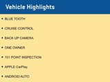 Used 2021 Buick Encore GX Preferred image 4