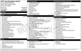 Used 2023 Jeep Renegade Latitude image 4