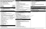 Used 2019 Chevrolet Colorado W/T w/ WT Convenience Package image 4