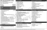 Used 2022 Jeep Grand Cherokee Limited image 3