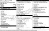 Used 2017 Jeep Cherokee Limited image 4