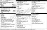 Used 2017 Jeep Grand Cherokee Laredo w/ Quick Order Package 23E image 2