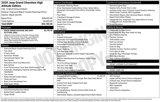 Used 2020 Jeep Grand Cherokee High Altitude image 3