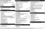 Used 2016 Jeep Renegade Limited image 3