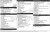 Used 2017 Jeep Cherokee Latitude w/ Cold Weather Group image 4