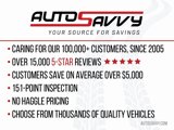 Used 2022 Honda HR-V Sport image 2