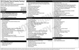 Used 2015 Chrysler Town & Country Touring-L w/ Driver Convenience Group image 4