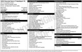 Used 2020 Chevrolet Sonic LT image 2