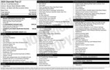 New 2025 Chevrolet Trax LT w/ Driver Confidence Package image 3