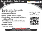 Used 2015 Ford Edge SEL w/ Equipment Group 201A image 4