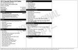 Used 2012 Hyundai Elantra GLS w/ Preferred Pkg 3 image 6