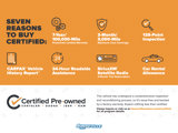 Certified 2021 Jeep Cherokee Limited w/ Elite Package image 3