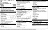 Certified 2024 Buick Encore GX Sport Touring w/ Advanced Technology Package image 6