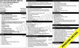 Used 2015 Chevrolet Silverado 1500 LTZ Z71 w/ Midnight Edition image 3