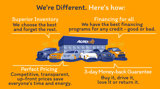 Used 2021 Hyundai Accent SE image 2