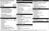 Certified 2022 Audi Q5 2.0T Premium Plus w/ Premium Plus Package image 3