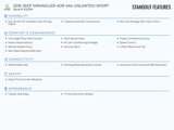 Used 2016 Jeep Wrangler Unlimited Sport w/ Quick Order Package 24S image 2