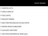 Used 2024 Jeep Gladiator Sport image 2