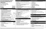 Used 2013 Chevrolet Silverado 1500 LT w/ All-Star Edition image 5
