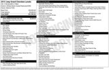 Used 2015 Jeep Grand Cherokee Laredo w/ Quick Order Package 23E image 3