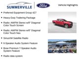 Used 2018 Chevrolet Colorado Z71 image 2