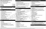 Used 2023 Chevrolet Equinox LT image 2