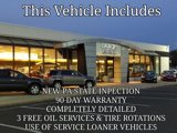 Used 2019 Jeep Cherokee Limited image 2