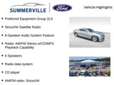 Used 2015 Chevrolet Camaro LS image 2