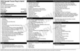 Used 2024 Hyundai Tucson Limited image 2