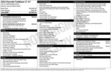 Used 2022 Chevrolet TrailBlazer LT w/ Convenience Package image 3