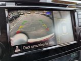 Certified 2022 Nissan Rogue Sport SV w/ Technology Package image 3