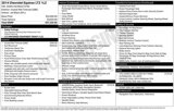 Used 2014 Chevrolet Equinox LTZ image 2