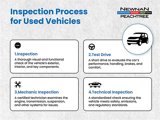 Used 2021 Chevrolet Colorado W/T w/ Custom Special Edition image 6