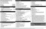 Used 2019 Chevrolet Equinox LS w/ LS Convenience Package image 4